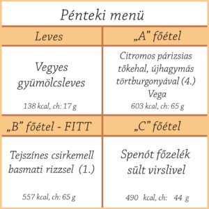 Pénteki menü