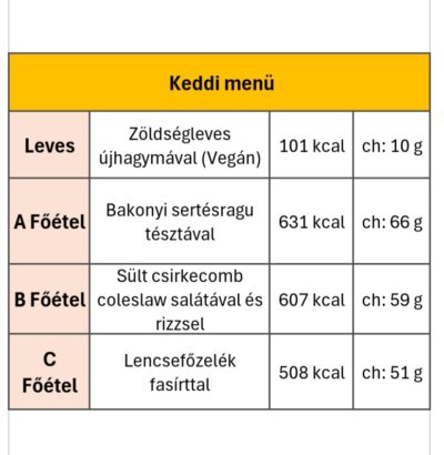 Screenshot_20260411_154851_Excel