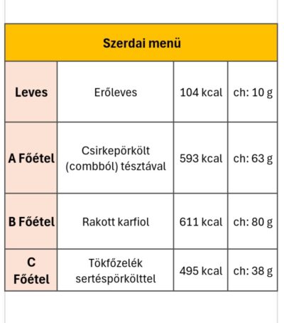 Screenshot_20260411_154857_Excel