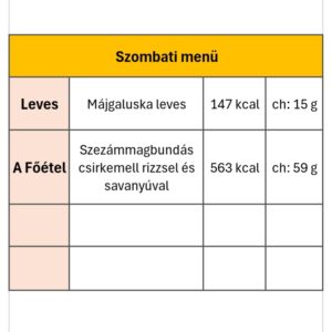 Szombati menü