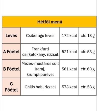 Screenshot_20260418_160537_Excel