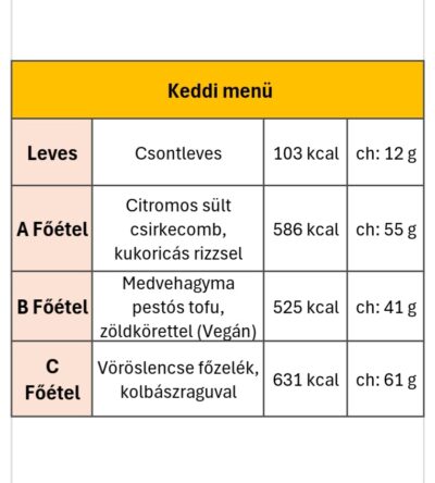 Screenshot_20260418_160551_Excel