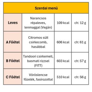 Szerdai menü
