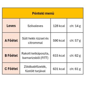 Pénteki menü