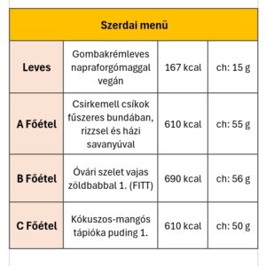 Szerdai menü