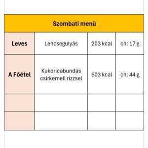 Szombati menü