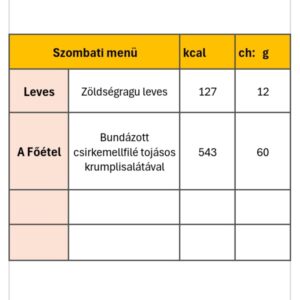 Szombati menü