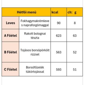 Hétfői menü